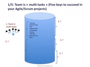 Team is "multi-tasks"